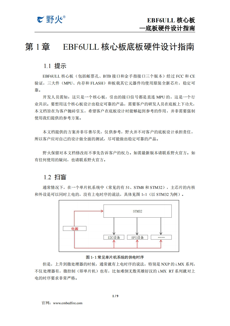 [用户设计底板必看]野火i.MX-6ULL-核心板底板电源参考设计